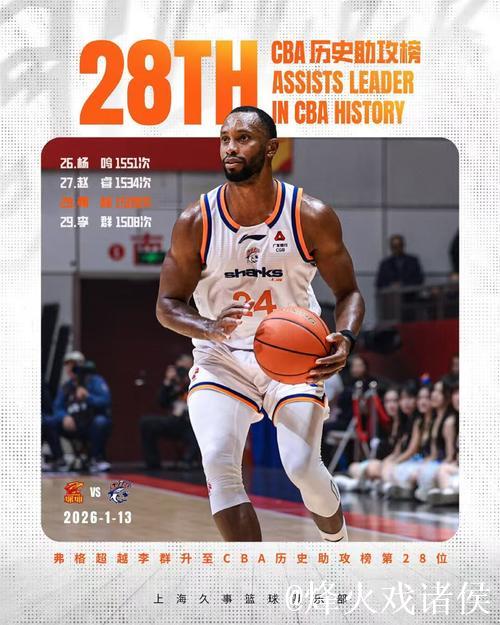 客场不敌深圳队，大鲨鱼九连胜终结